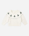 FAIR ISLE SWEATER || TREES